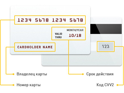 card